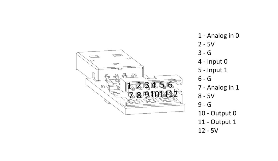 PhidgetInterfaceKit 2/2/2 (1011_0)