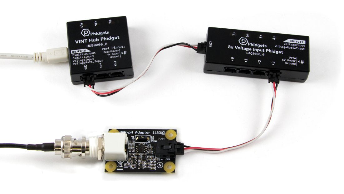 pH/ORP Adapter (1130_0)