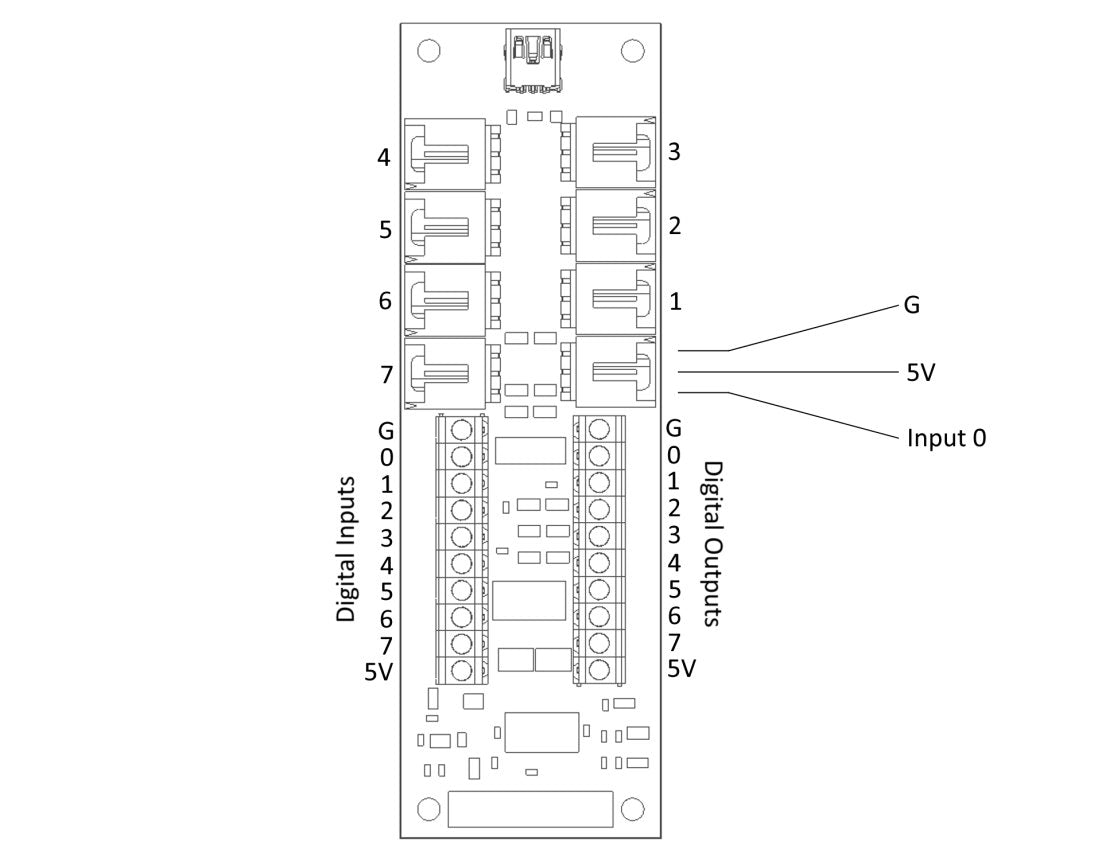 PhidgetTextLCD 20X2 : White : Integrated PhidgetInterfaceKit 8/8/8 (1203_2)