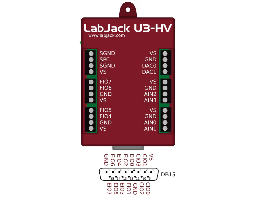 LabJack U3-HV (U3-HV)