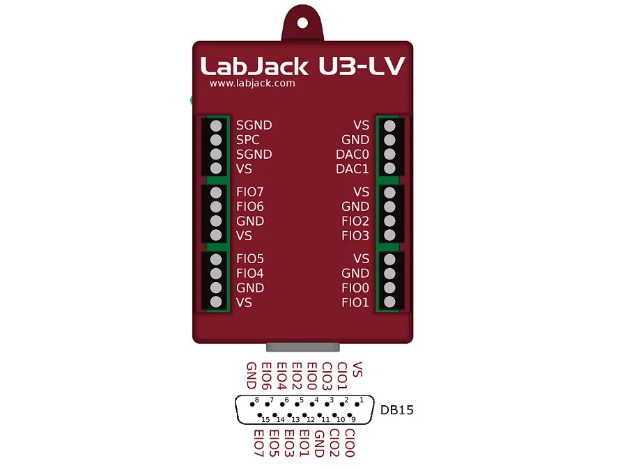 LabJack U3-LV (U3-LV)