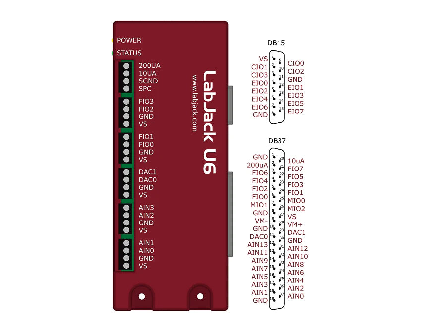 LabJack U6-OEM (U6-OEM)